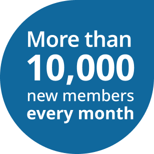 More than 10000 new members every week